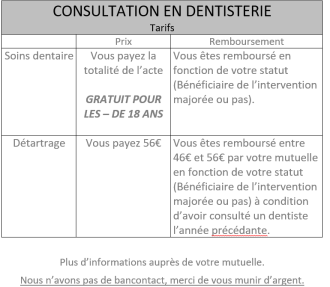 dent